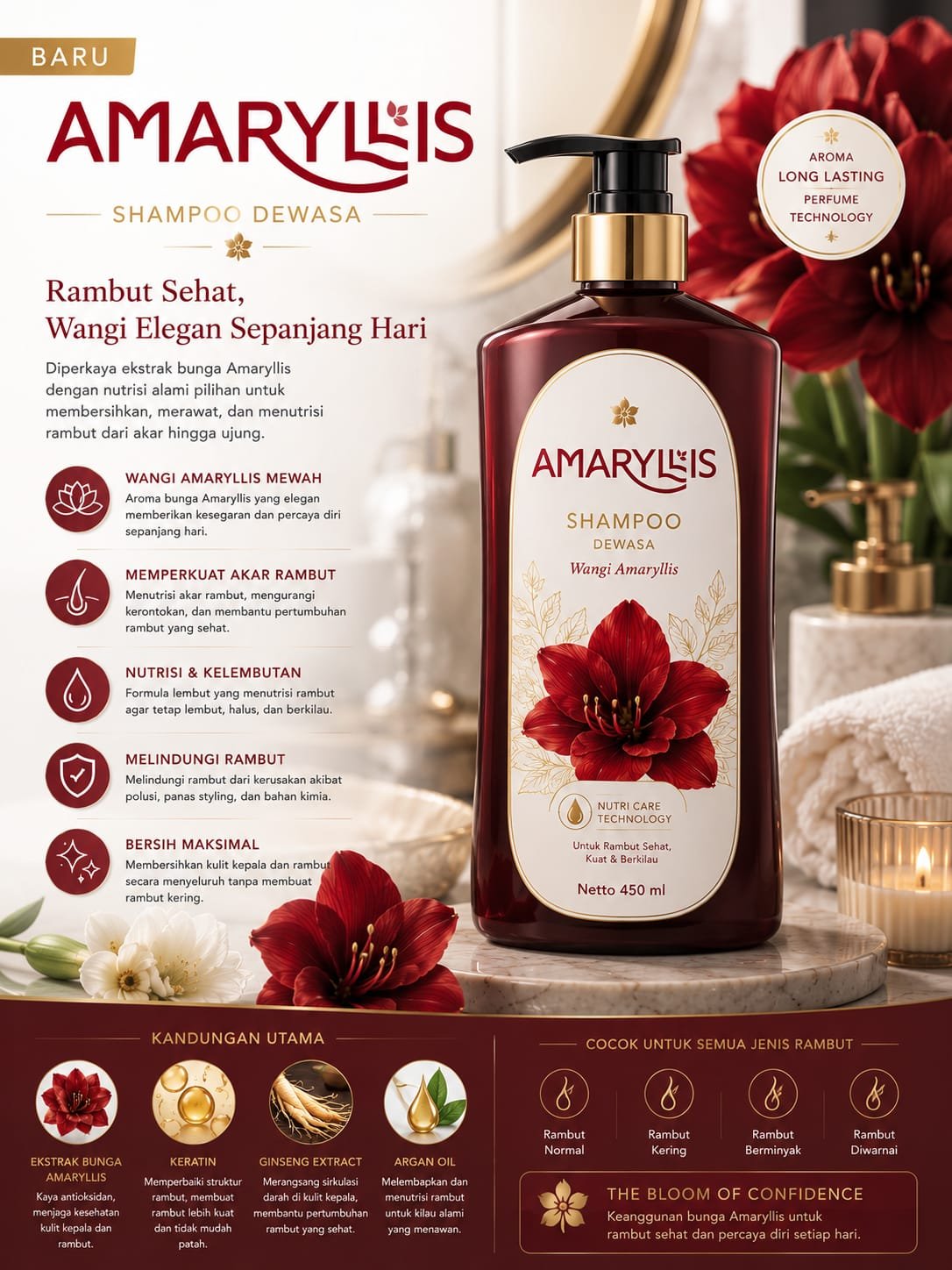 Advanced Adult Shampoo